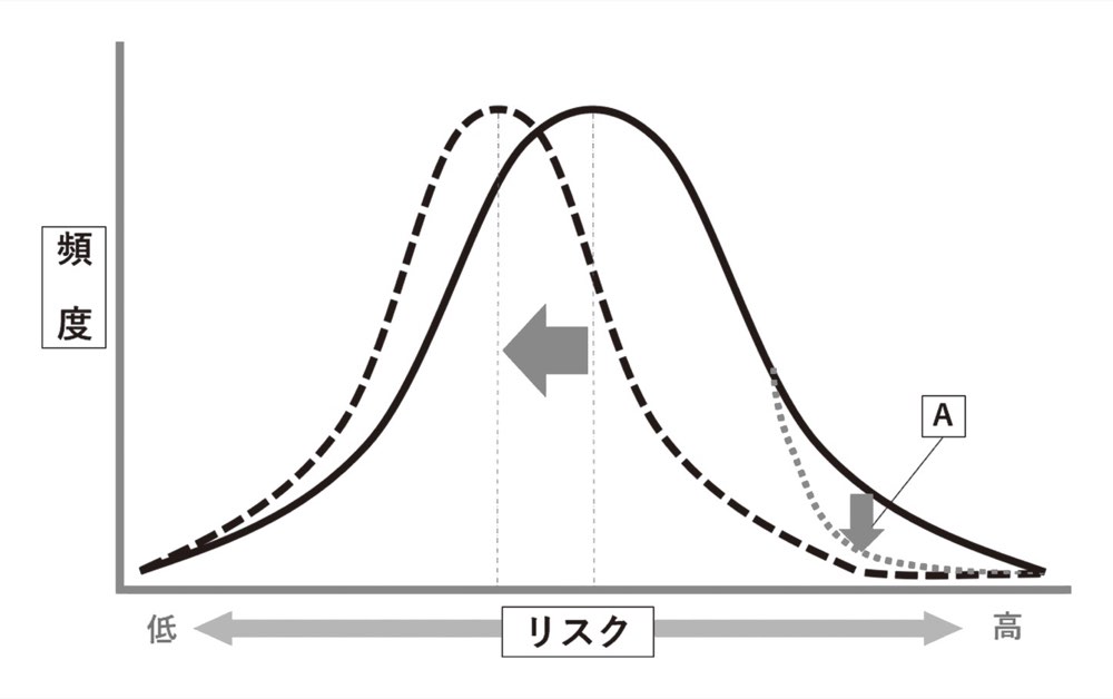 110AM002の問題画像