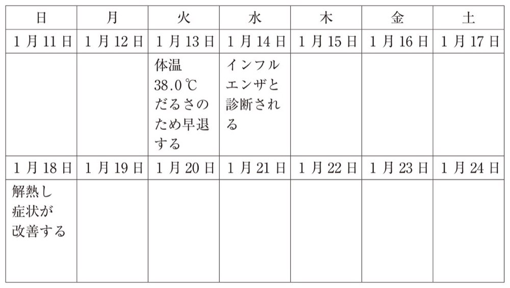 112AM025の問題画像