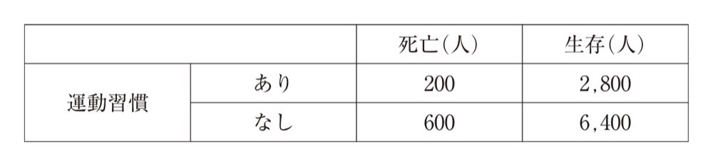 108AM051の問題画像