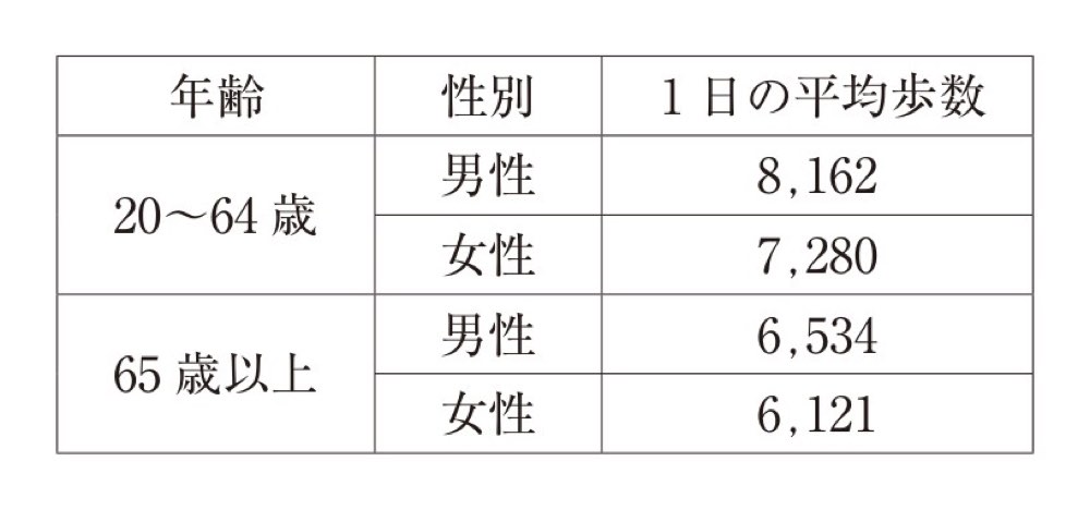 112PM046の問題画像