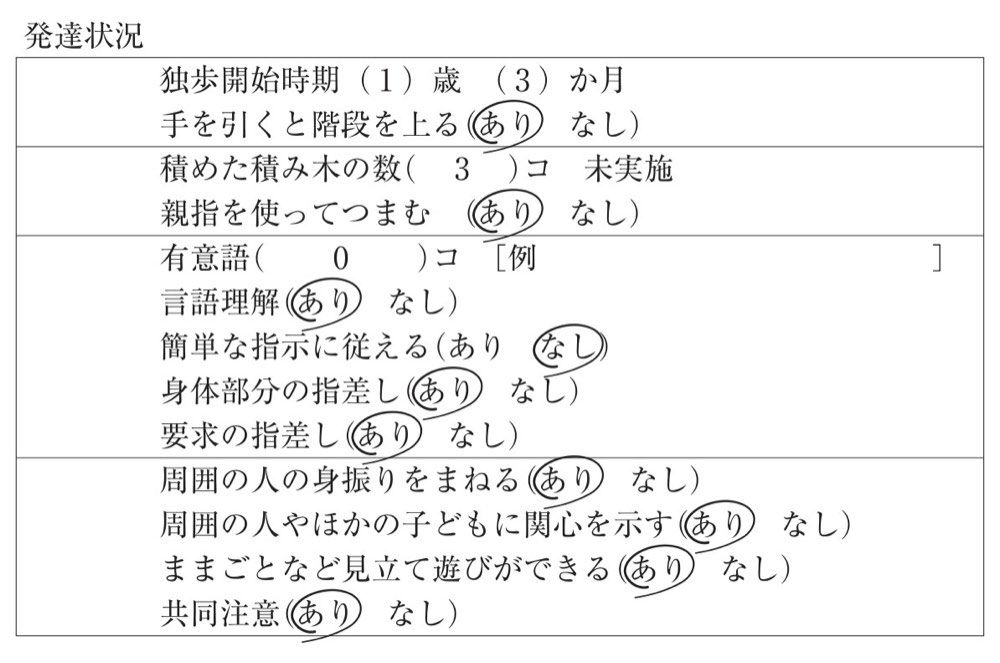 108PM048の問題画像