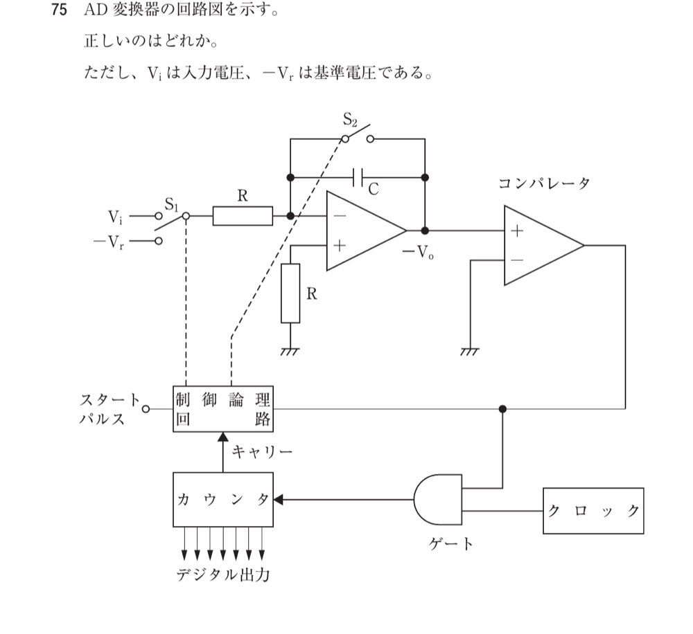 75AM75の問題画像