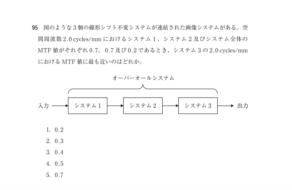 73PM95の問題画像