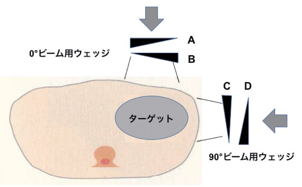75PM39の問題画像