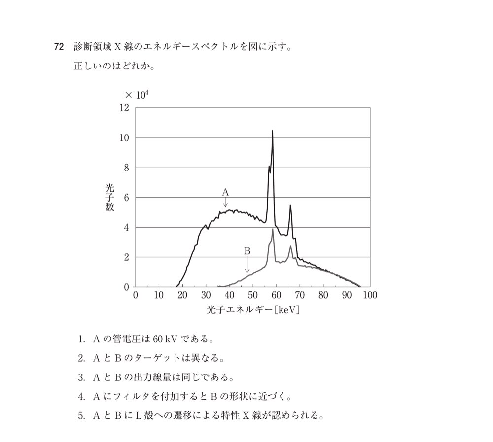 72AM72の問題画像