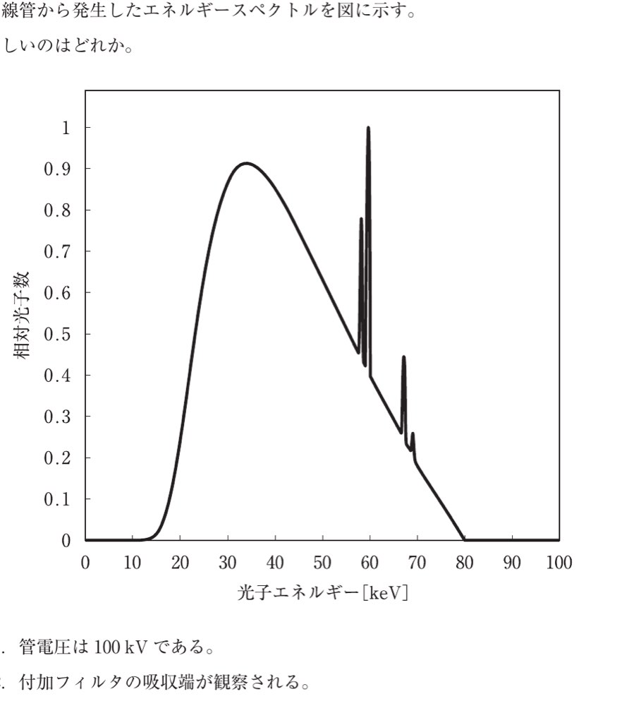 75AM71の問題画像