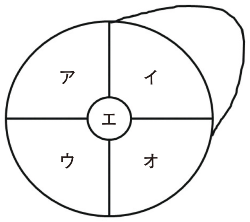 74PM50の問題画像