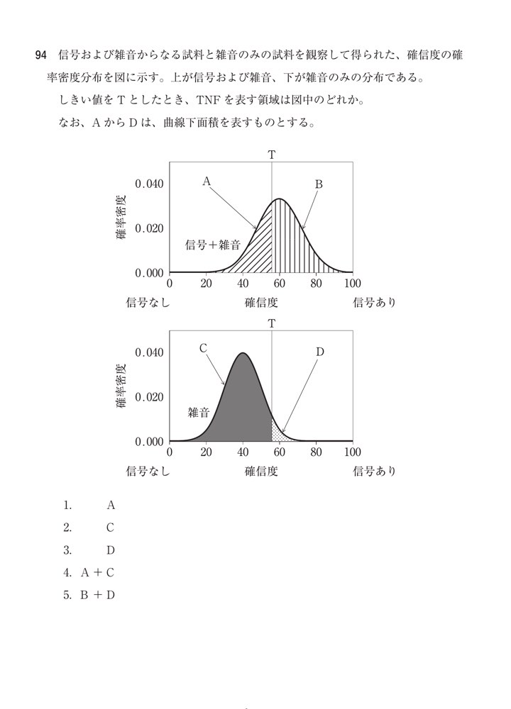 72PM94の問題画像