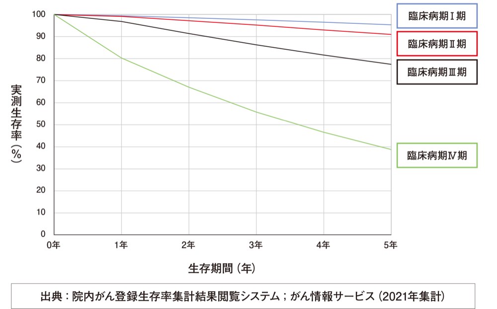 76AM41の問題画像
