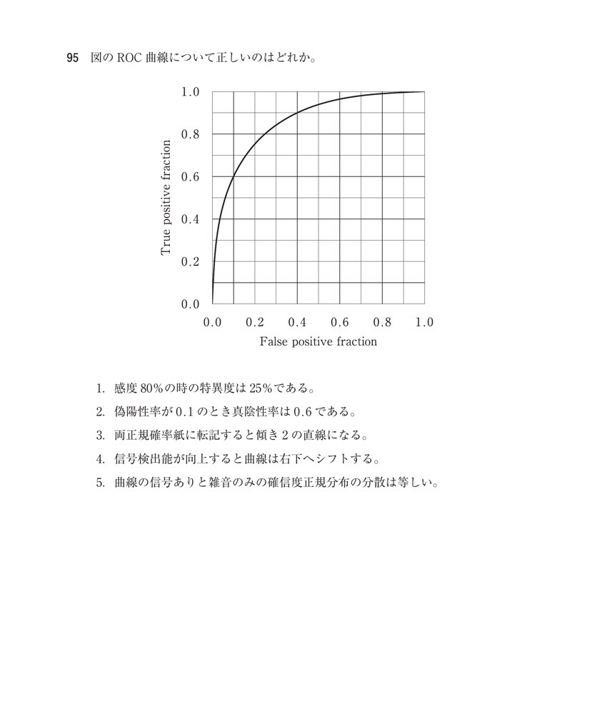 73AM95の問題画像