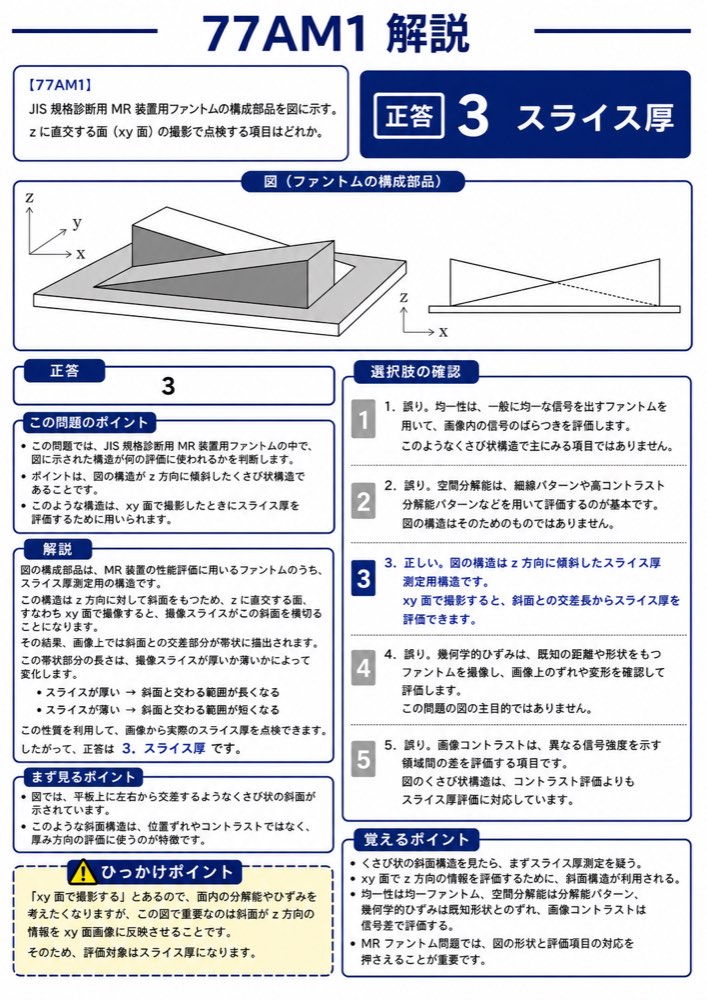 77AM1の解説画像
