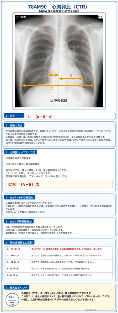 78AM90の解説画像