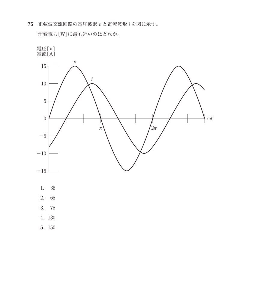 73PM75の問題画像