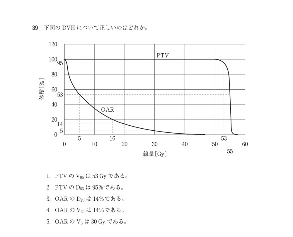 73AM39の問題画像