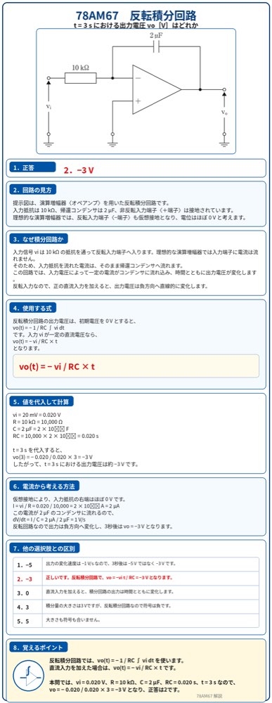 78AM67の解説画像