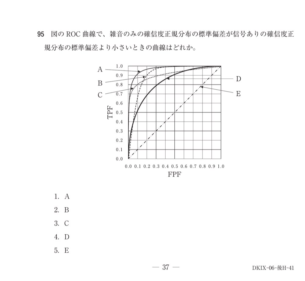 75PM95の問題画像