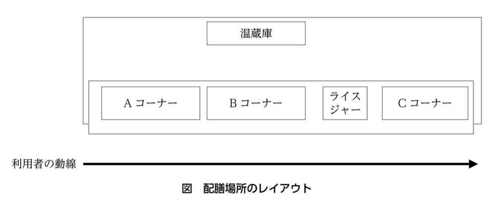 39PM167の問題画像
