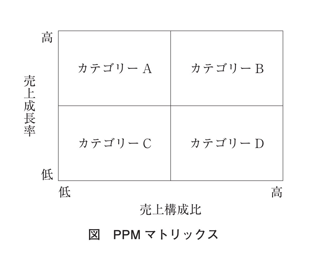 37PM160の問題画像
