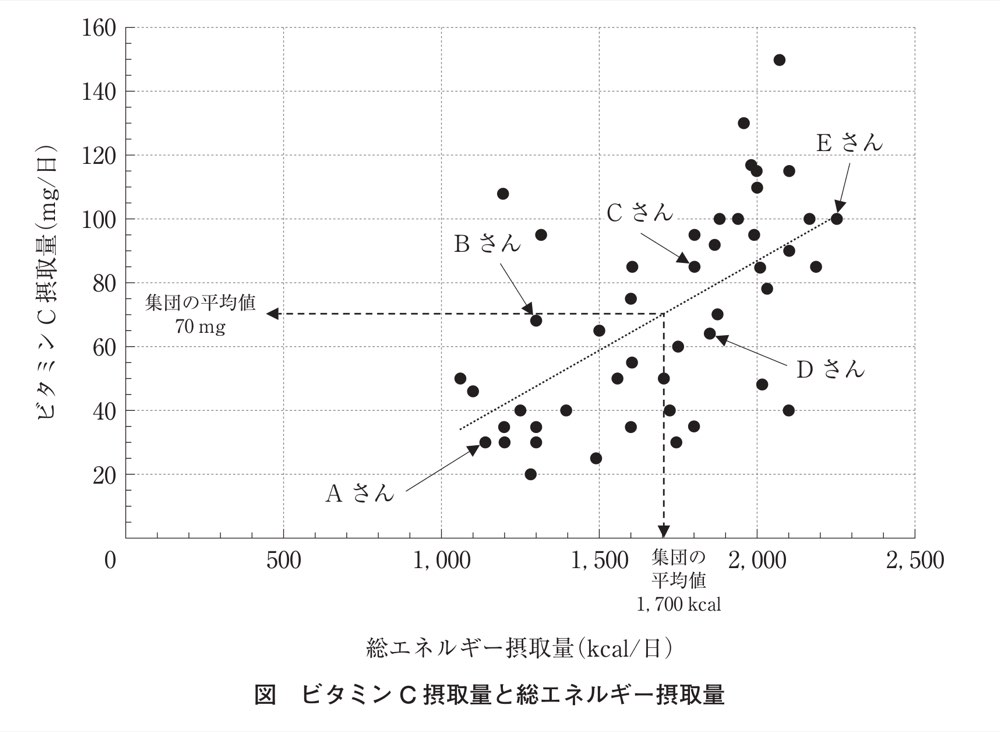 38PM148の問題画像
