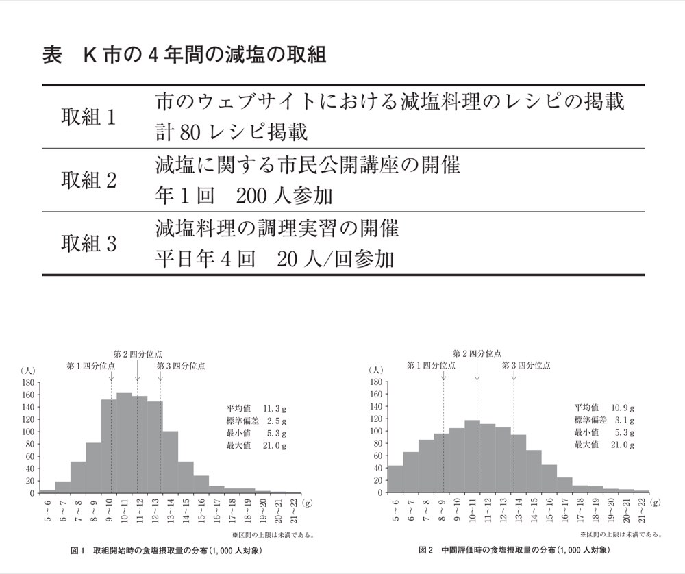 37PM200の問題画像
