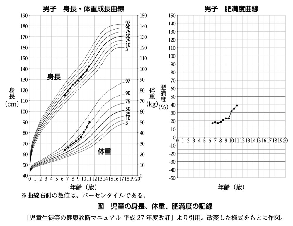 40PM171の問題画像