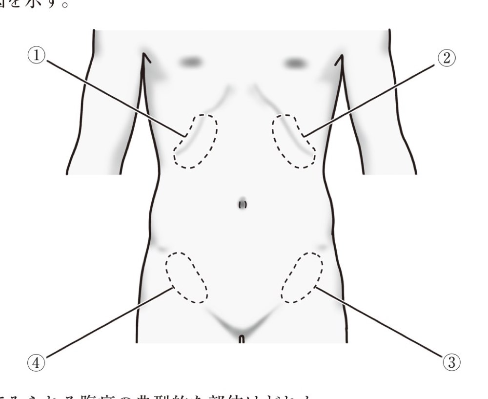 115AM013の問題画像