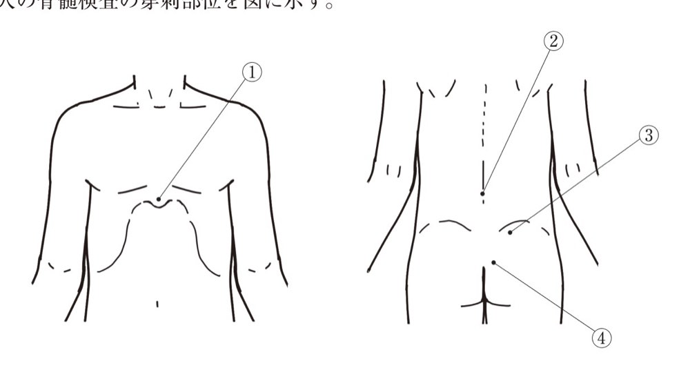 114AM054の問題画像