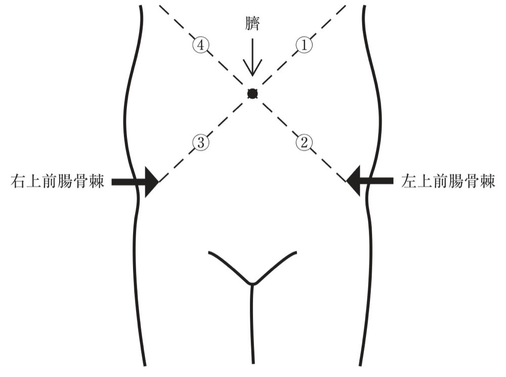 111AM104の問題画像