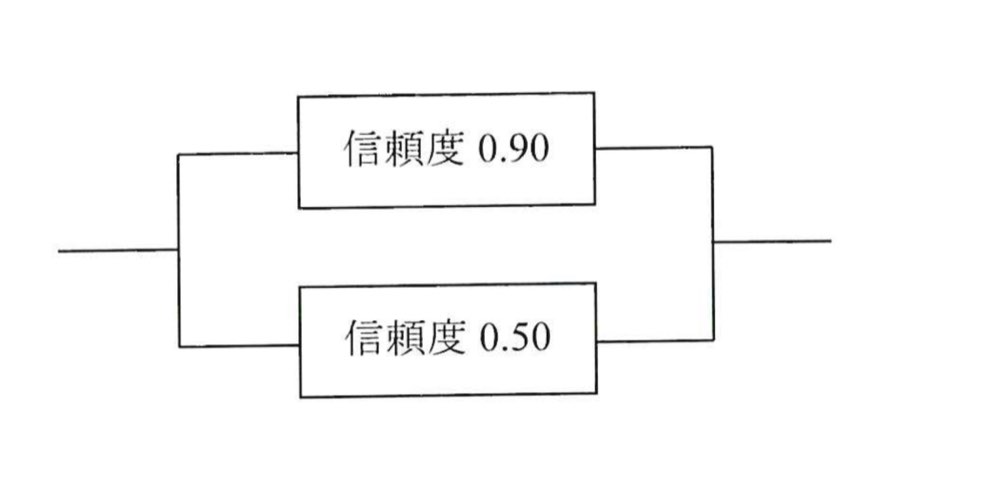 41PM59の問題画像