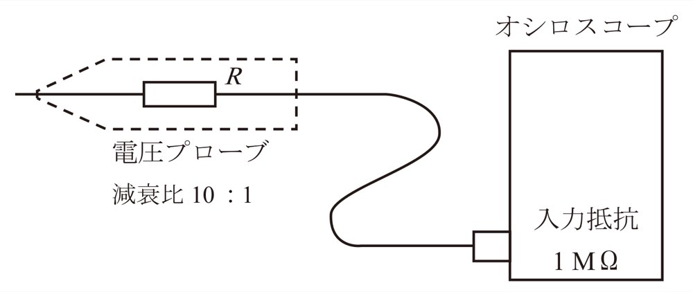 45AM13の問題画像
