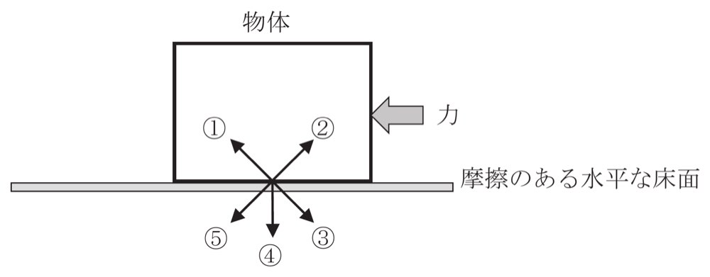 45PM11の問題画像