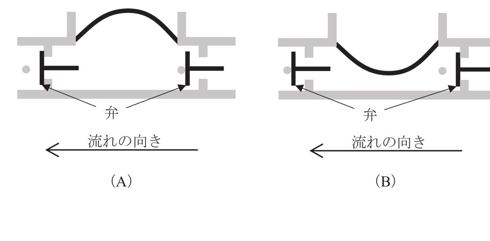 42PM36の問題画像