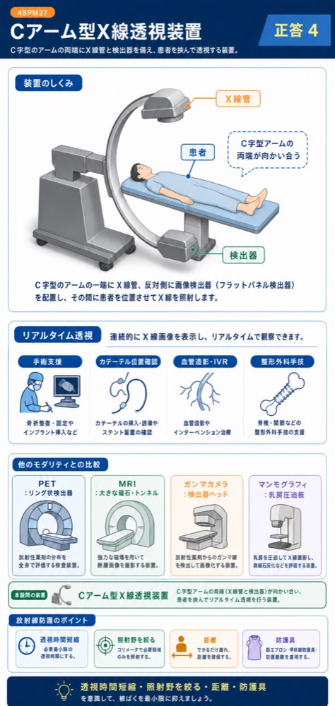 45PM27の解説画像
