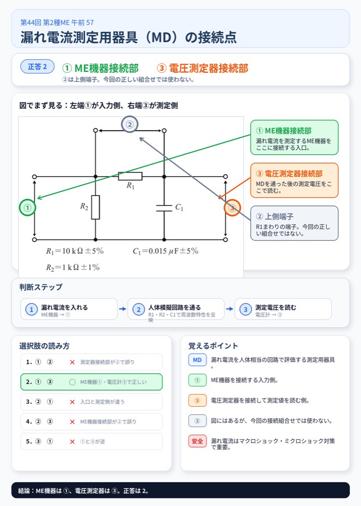 44AM57の解説画像