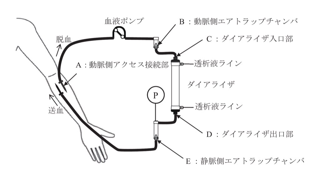 42AM48の問題画像