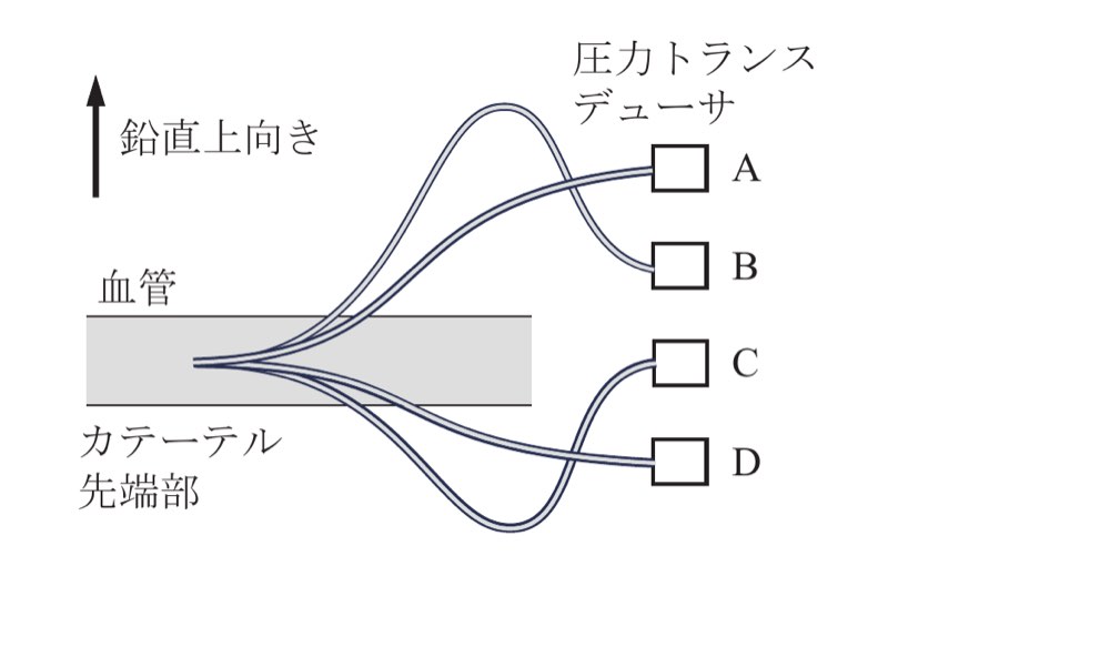 46PM24の問題画像