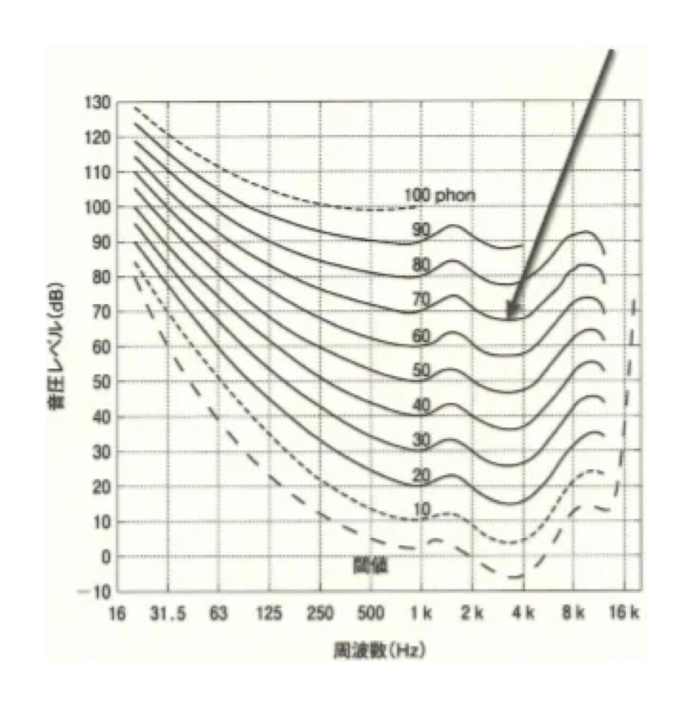 22AM042の問題画像