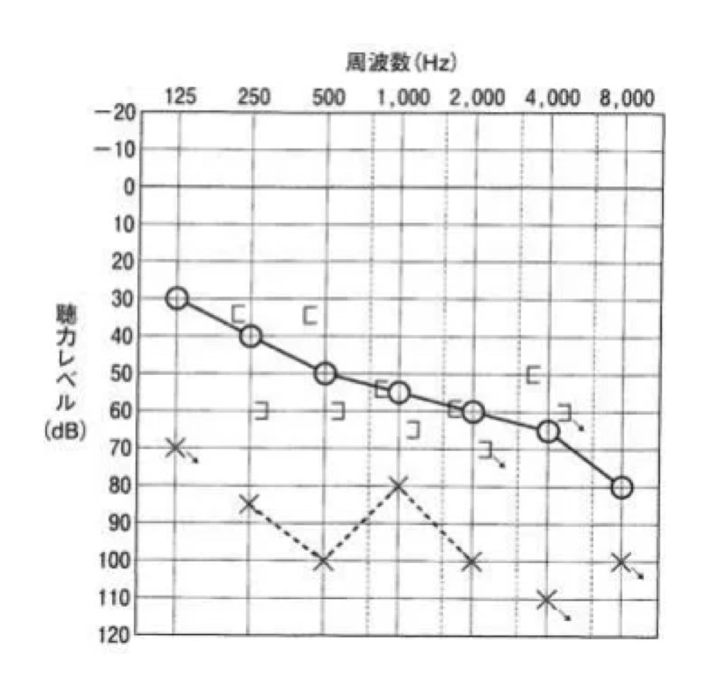 20AM094の問題画像