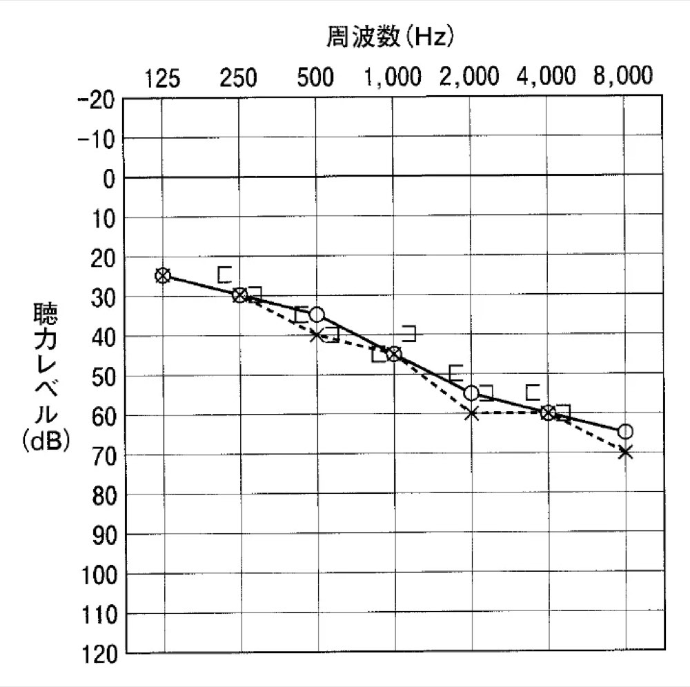 27AM094の問題画像