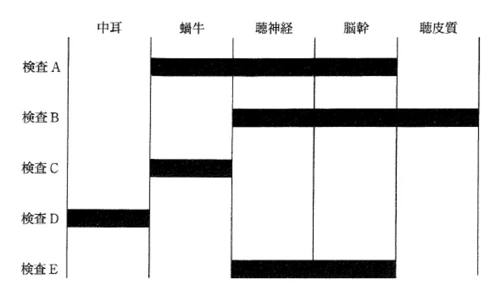 23AM021の問題画像