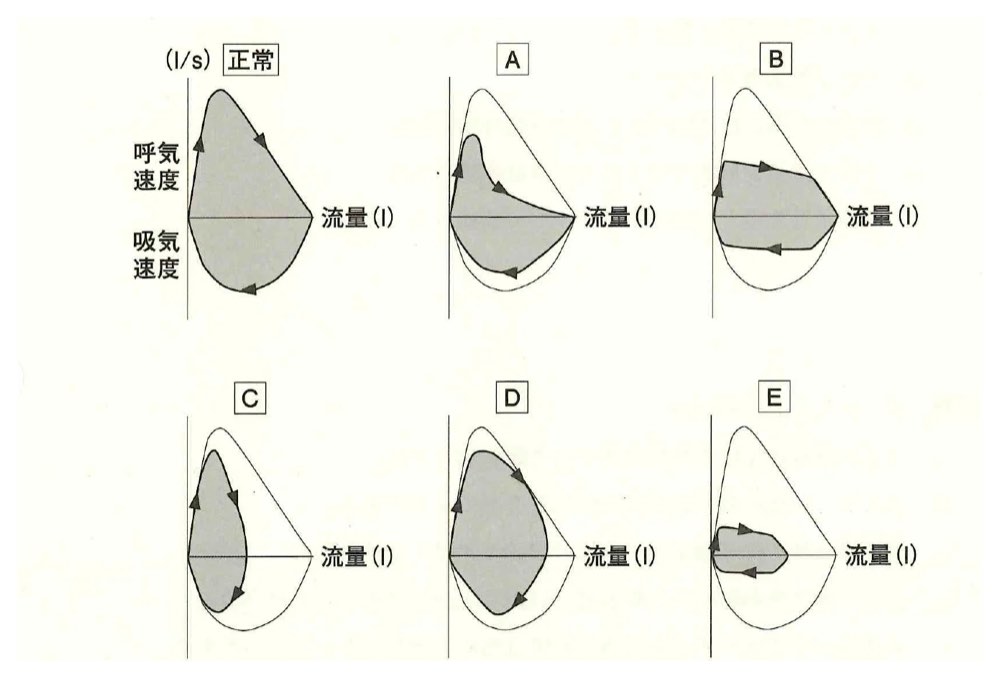 26PM019の問題画像