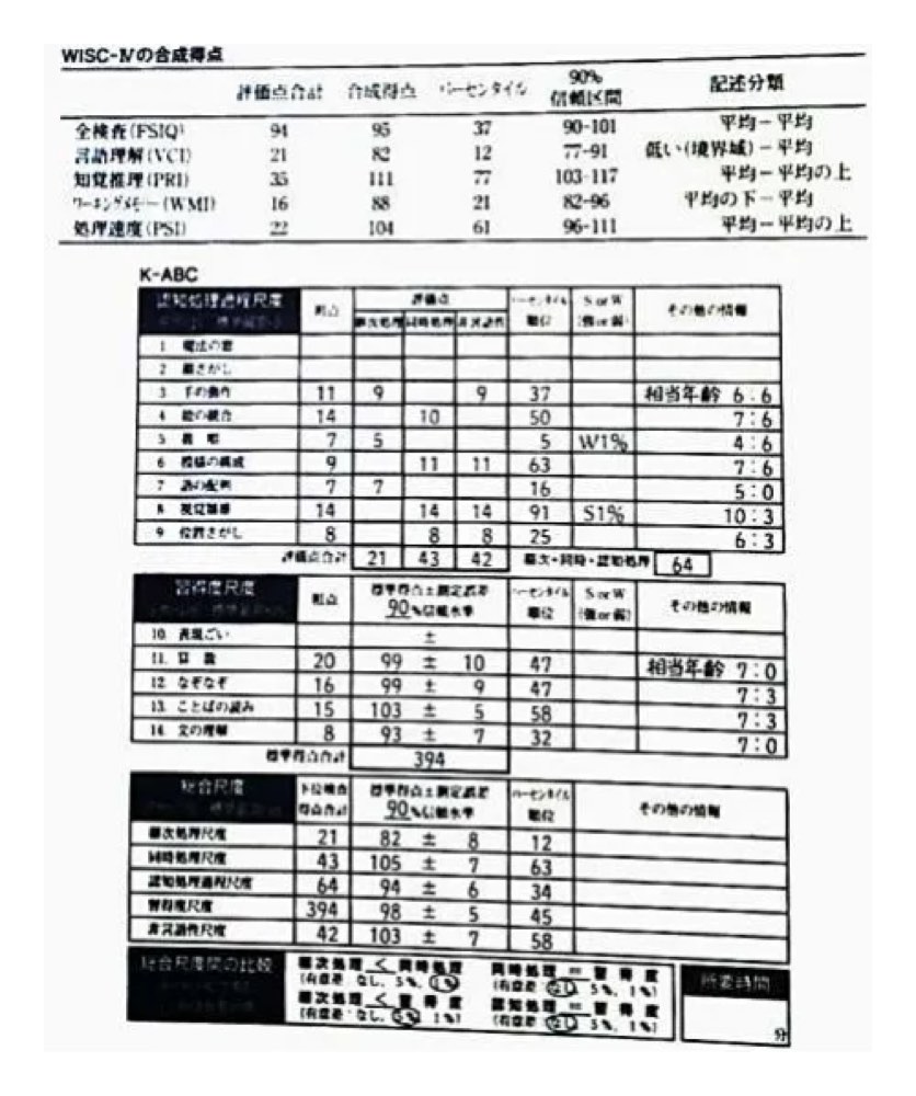 19PM067の問題画像