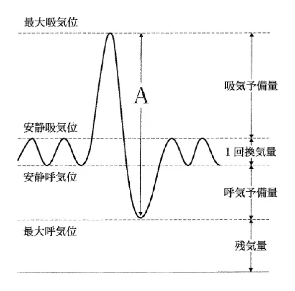 23PM023の問題画像