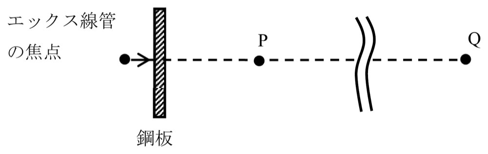 Y2025M04Q9の問題画像