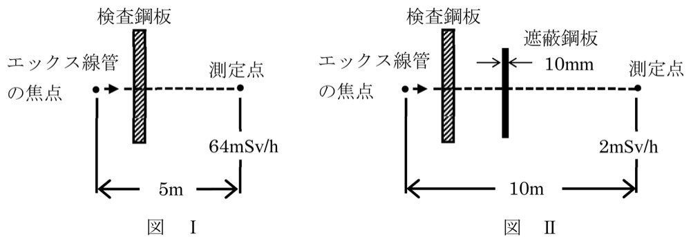 Y2025M10Q9の問題画像