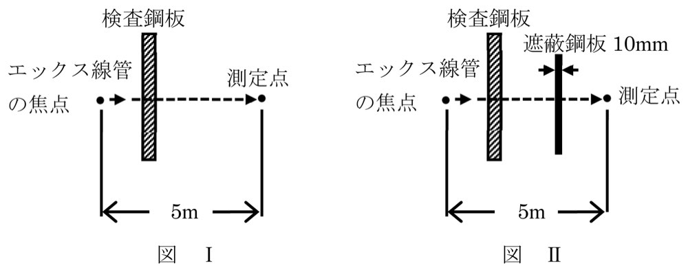 Y2024M10Q9の問題画像