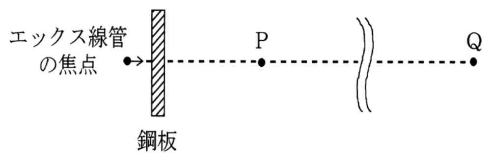 Y2018M04Q10の問題画像