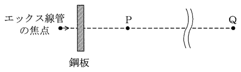 Y2019M04Q9の問題画像