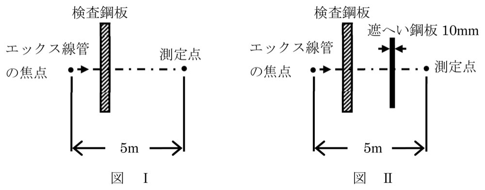 Y2023M10Q8の問題画像