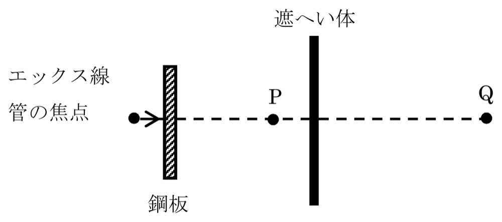 Y2020M04Q3の問題画像